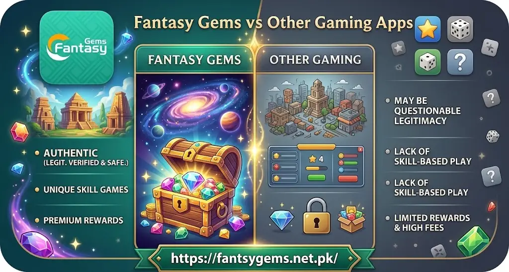 Fantasy Gems vs Other Gaming Apps famtasy gems download app fantasy gems login fantasy gems
